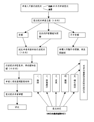 【开云体育】
苏州市关于加速全市各行业复工复产复业的通告(苏州市疫情防控第14号通告)(图3) 开云体育